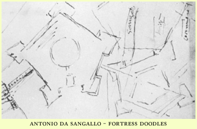 antonio da sangallo fortresses